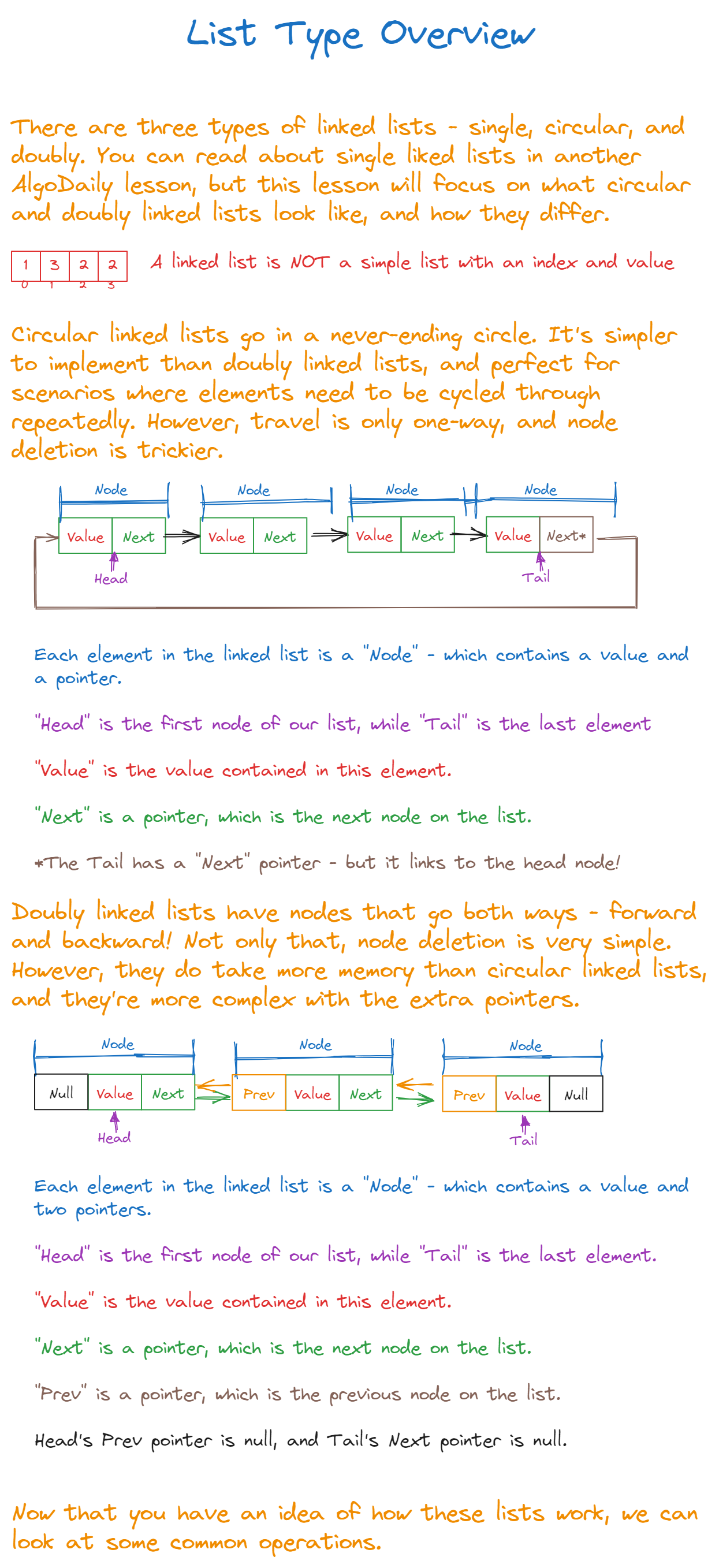 Algodaily Circular Linked List Vs Doubly Linked List Introduction